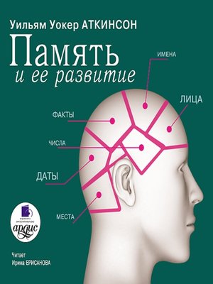 cover image of Память и ее развитие
